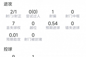 足球直播_足球直播高清免费观看_足球直播在线观看无插件