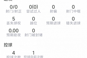 蜘蛛直播-蜘蛛直播nba高清无插件_蜘蛛直播nba免费高清现场转播