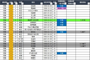 蜘蛛直播-蜘蛛直播nba高清无插件_蜘蛛直播nba免费高清现场转播