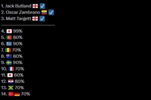 世界杯高清在线直播平台_2026世界杯免费观看_免插件赛事直播