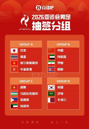 新华社解签亚运会:U23国足进入死亡之组,中国女足上上签
