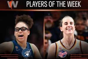 WNBA周最佳:山猫迈尔斯场均18+7.5 狂热克拉克场均25.7+9.7