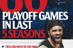 季后赛经验丰富!斯特鲁斯近5赛季出战80场季后赛 同期NBA第二多