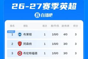阿根廷队直播_阿根廷在线高清直播_阿根廷直播视频在线观看