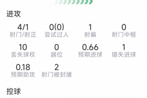 蜘蛛直播_蜘蛛直播足球在线观看_蜘蛛直播NBA高清直播