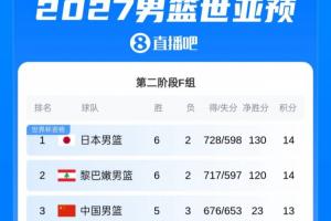 足球直播_足球直播免费在线观看_足球直播在线观看免费高清