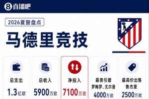 足球直播_足球直播免费在线观看_足球直播在线观看免费高清