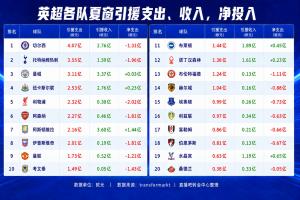 世界杯直播_世界杯直播在线观看_世界杯免费高清直播