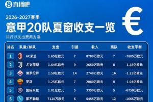 中超直播_中超联赛直播高清观看_中超直播无插件免费直播