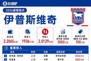 世界杯直播_世界杯直播高清入口无插件在线看视频赛事_世界杯直播平台