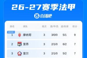 世界杯直播入口_世界杯免费观看_世界杯比赛高清无插件直播