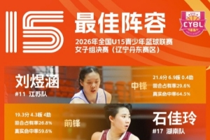巴西直播_世界杯巴西录像_巴西直播视频在线观看