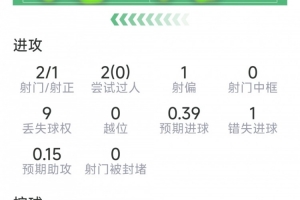 中超直播_中超联赛直播高清观看_中超直播无插件免费直播