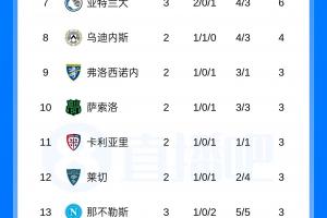 足球直播_足球免费在线高清直播_足球视频在线观看无插件