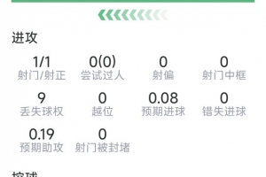 世界杯直播_世界杯免费直播在线直播_世界杯在线观看无插件
