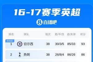 世界杯直播_世界杯直播平台视频高清在线看无插件_2026世界杯赛事直播