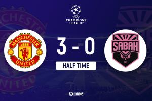 半场-曼联3-0沙巴巴库 B费、库尼亚、舍什科破门